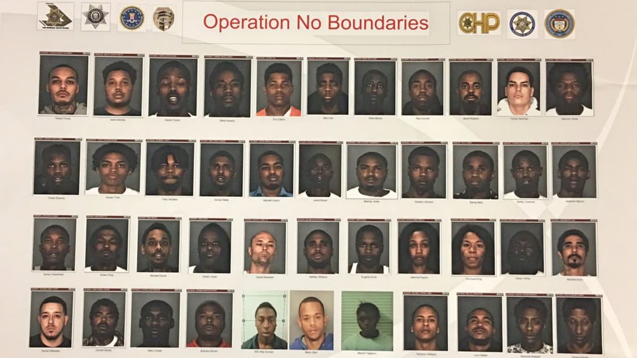 Pandlleros de la Garden Crips detenidos.