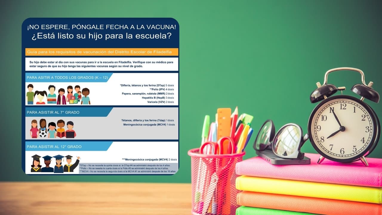 <b>Aprenda sobre las medidas de seguridad en la escuela de su hijo: </b>¿Asiste su hijo a una escuela del 
<a href="https://www.philasd.org/school-directory/" target="_blank">Distrito Escolar de Filadelfia</a> (SDP)? Antes de que su hijo regrese a clases, lea las últimas medidas de seguridad en el directorio escolar de SDP.