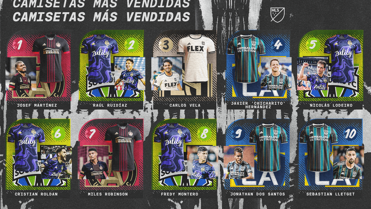Major League Soccer dio a conocer las 25 camisetas más vendidas de la temporada regular 2021.