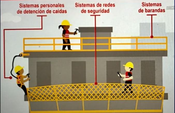 El abogado Domingo García explico, ”Bajo la ley, si un trabajador está laborando a más de 6 pies de altura debe tener protección contra caídas”