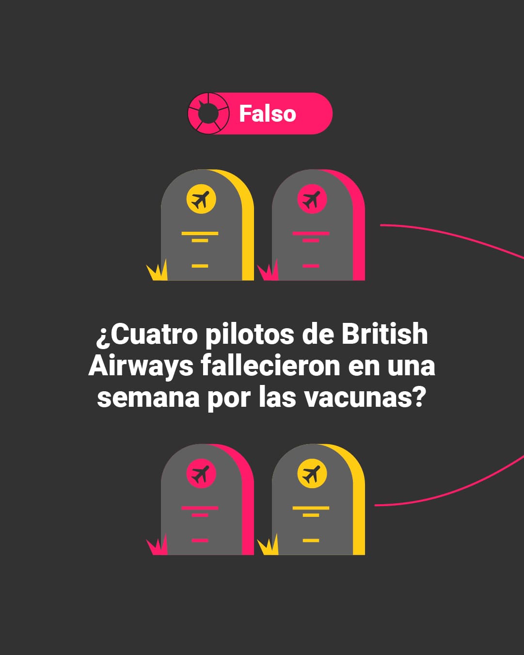 <a href="https://www.univision.com/noticias/vacunados-covid-19-si-pueden-viajar-avion-no-riesgo-trombos-coagulos-sangre" target="_blank">Aquí puedes leer la verificación completa de <b>El Detector</b>. </a>