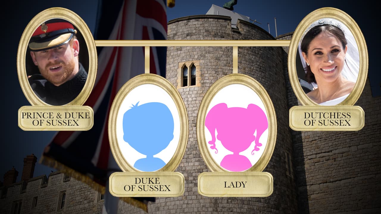 El príncipe Harry y Meghan Markle enfrentan su primer gran dolor de cabeza 