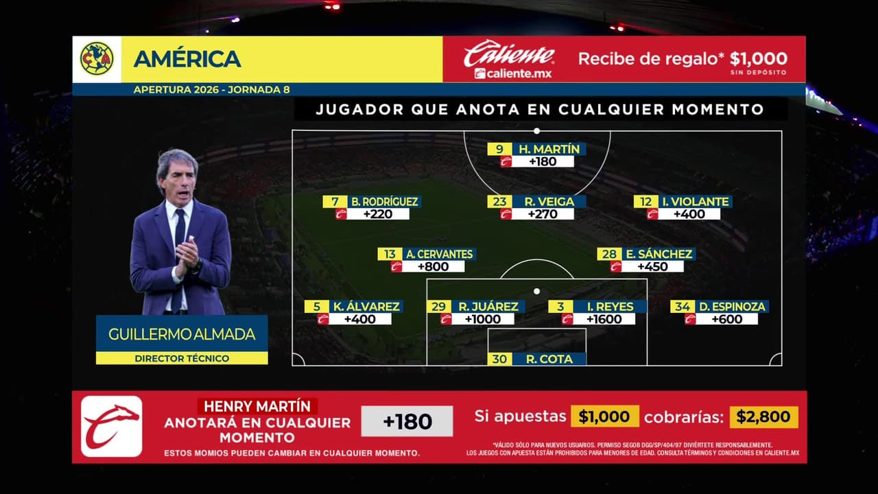 Cruz Azul vs. Club América - Game Highlights