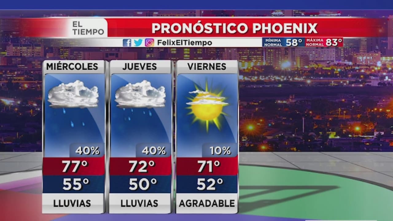 Posibilidad de lluvias para este miércoles en Arizona