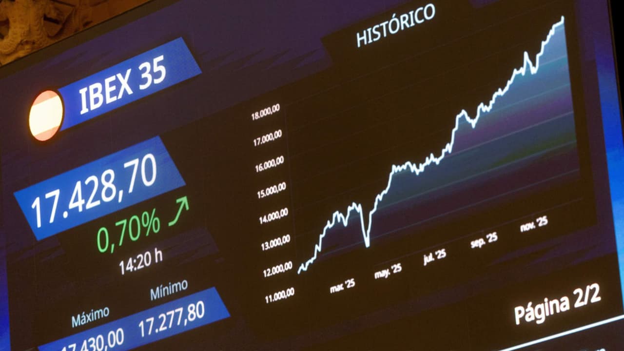 Consejos de economía: La Voz de la Mañana estrenará Reto Tips Live en Instagram