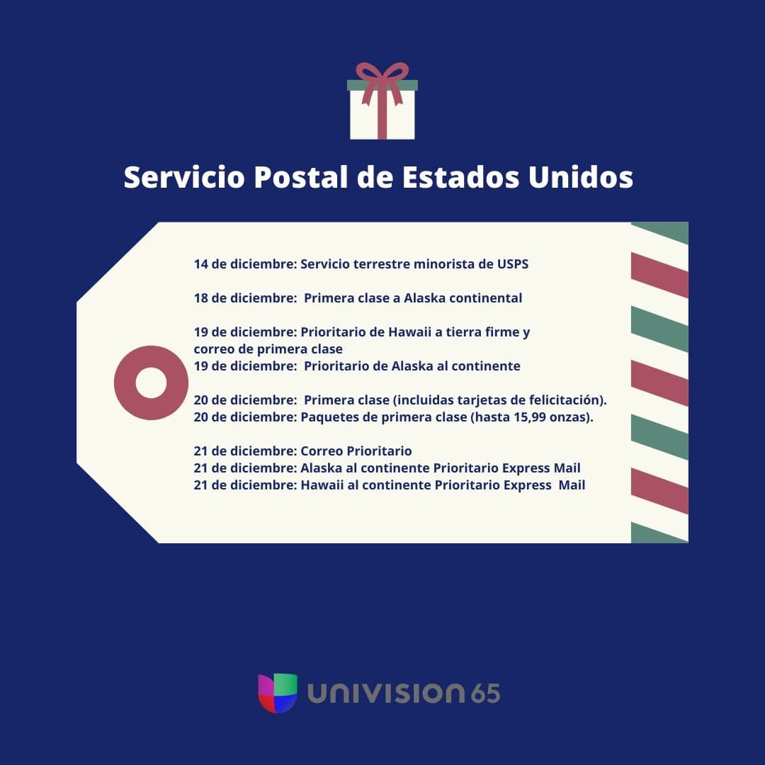 Servicio Postal de Estados Unidos