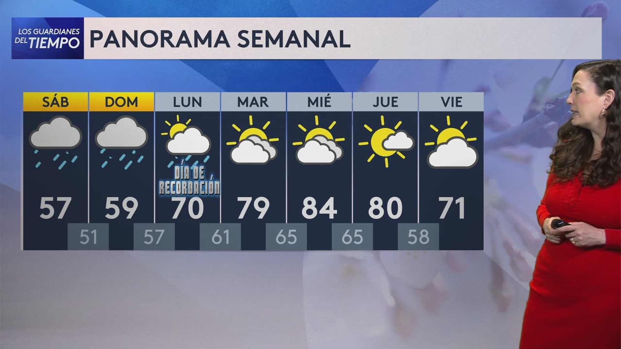 Pronóstico del tiempo hoy en Nueva York: Nubosidad en gran parte del día; el termómetro alcanzará 64 °F