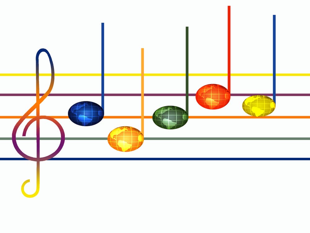 <b>Virgo</b>
<br>
<b>Nota musical: mi bemol</b>
<br>
<b>El mantra (la afirmación positiva) de tu signo es: YO ANALIZO</b>
<br>
<b>Mantra hindú: main vishleshan karata hoon मैं विश्लेषण करता हूँ</b>
<br>Tus afirmaciones deben encaminarse a esa parte positiva de tu signo: Yo analizo la vida con calma, Yo analizo lo que tengo y le saco el mejor partido.