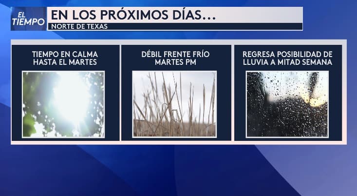 <b>Recuerda llevar tu abrigo y paraguas esta semana</b>, ya que el otoño avanza y la Navidad está cada vez más cerca. 
<br>