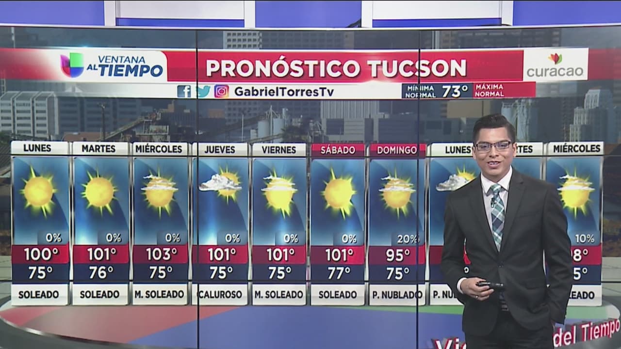 Calor sin posibilidad de tormentas para este lunes
