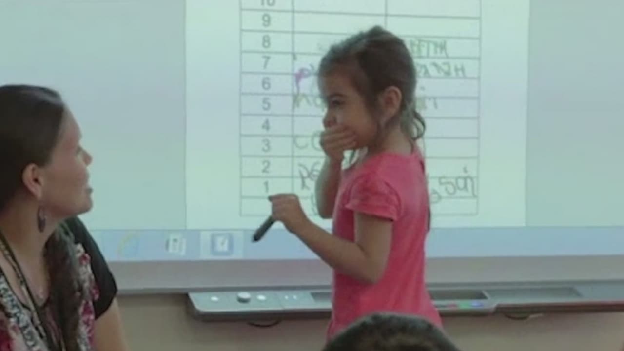 La Proposición B, que continúa el programa de educación temprana, triunfa de manera abrumadora