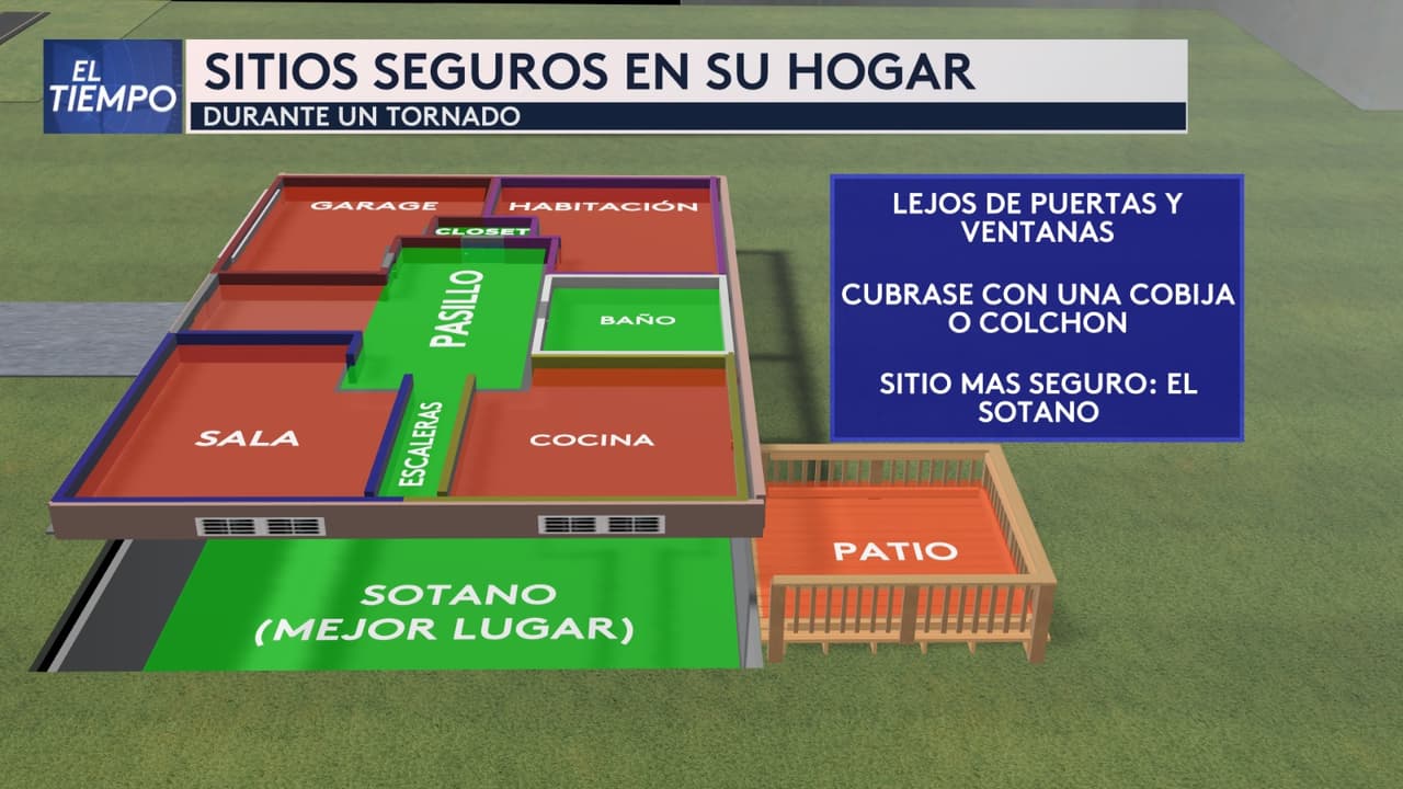 Aviso de tornado en el condado Volusia