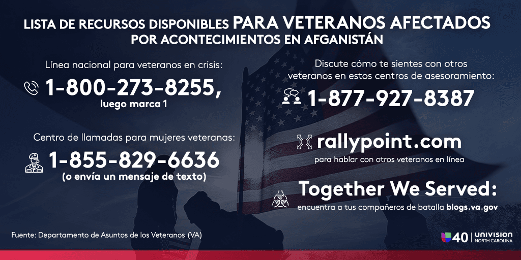 Lista de recursos disponibles para veteranos afectados por acontecimientos en Afganistán.