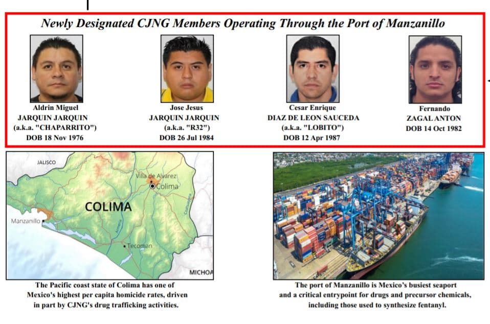 Los cuatro presuntos operadores del Cartel de Jalisco en el puerto de Manzanillo, Colima.