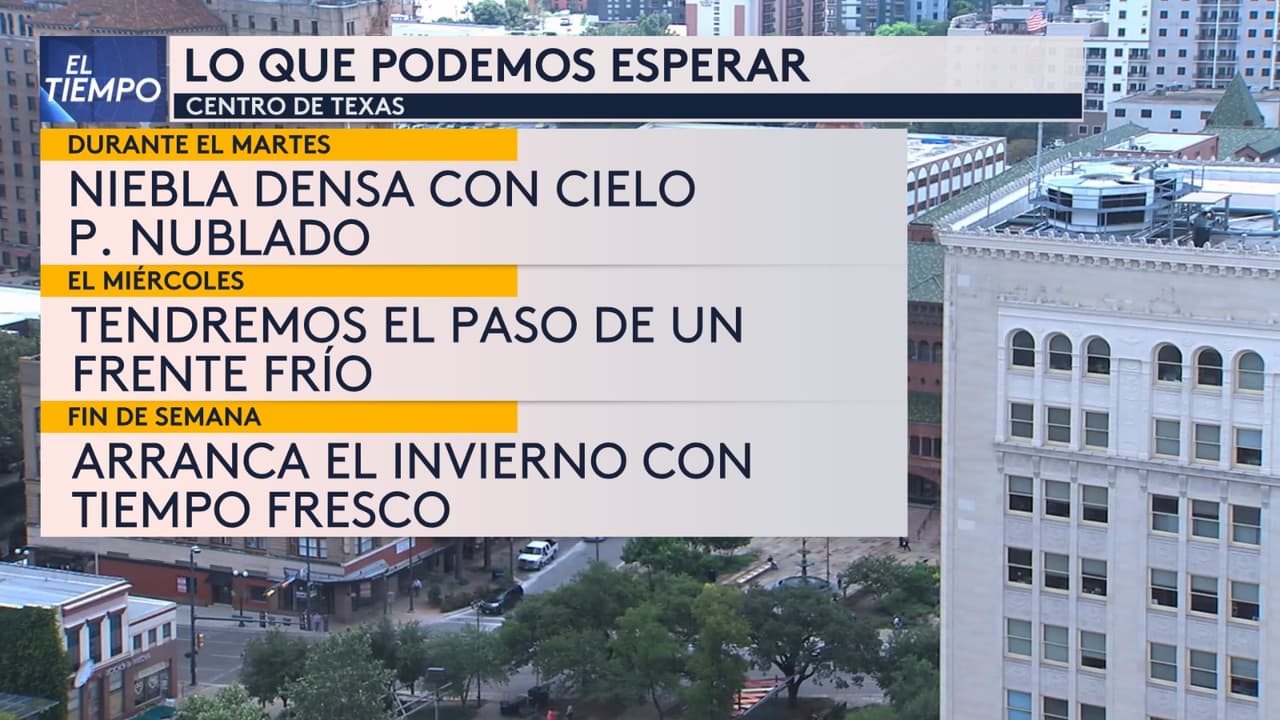 <b>El martes habrá posibilidad de cielo nublado y niebla densa en algunas áreas del centro de Texas</b> antes de la llegada de un frente frío el miércoles, según el pronóstico del meteorólogo Gabriel Torres.