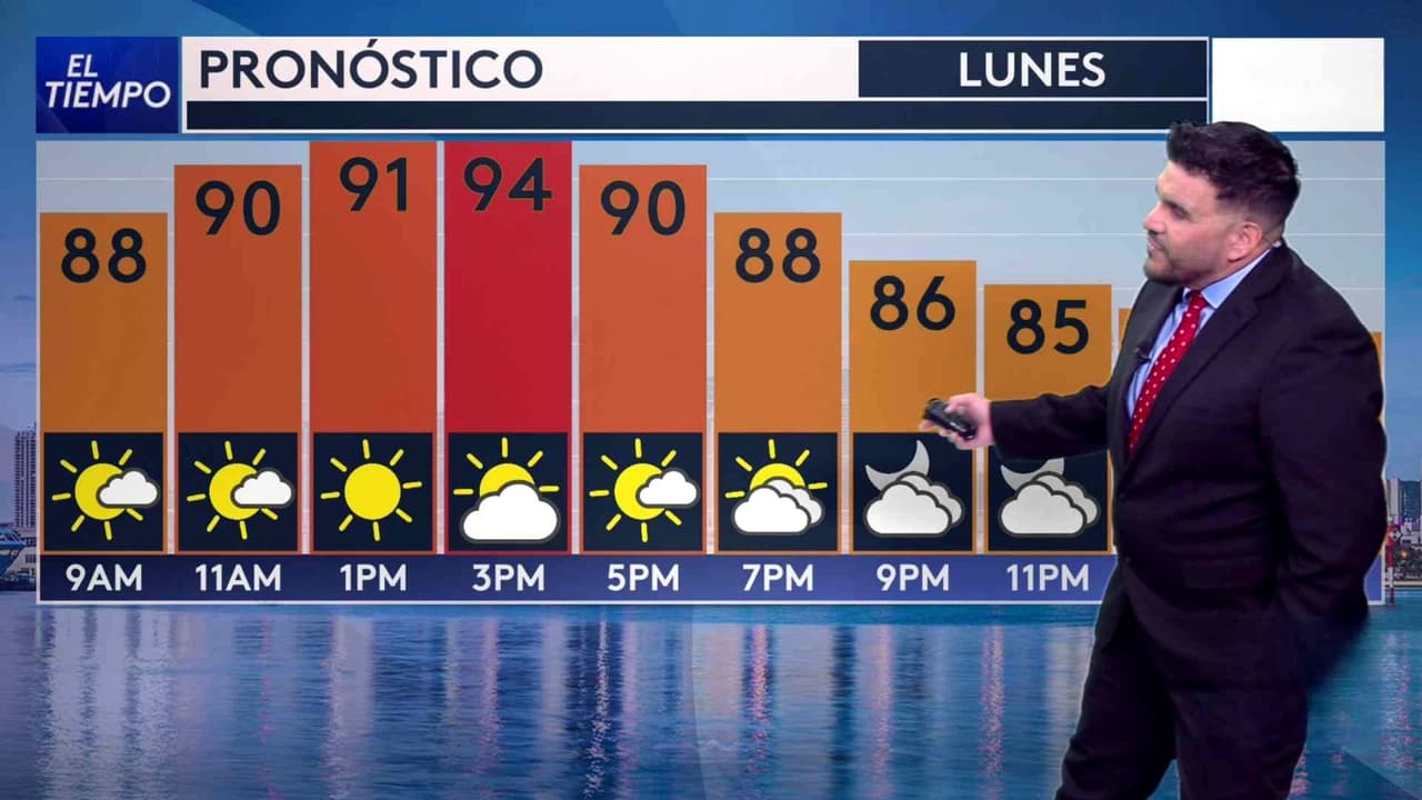 Pronóstico del tiempo hoy en Miami: Aviso por mala calidad del aire; el termómetro alcanzará 94 °F