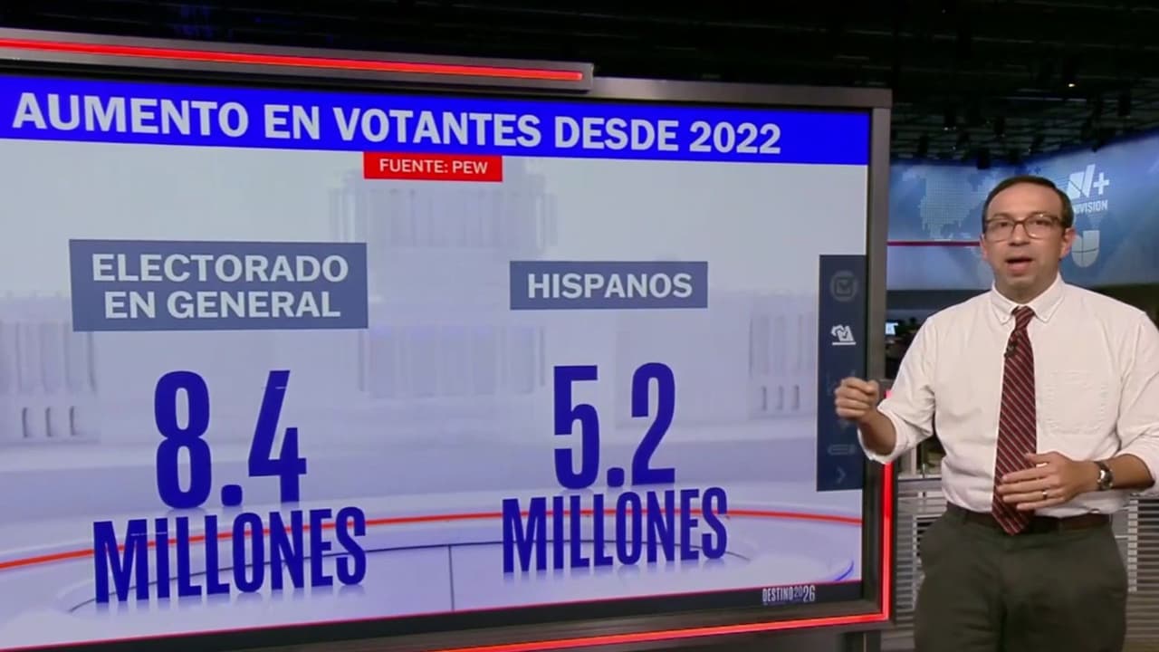 Con un aumento y un peso importante: Los datos clave del electorado hispano de cara a las elecciones de medio término