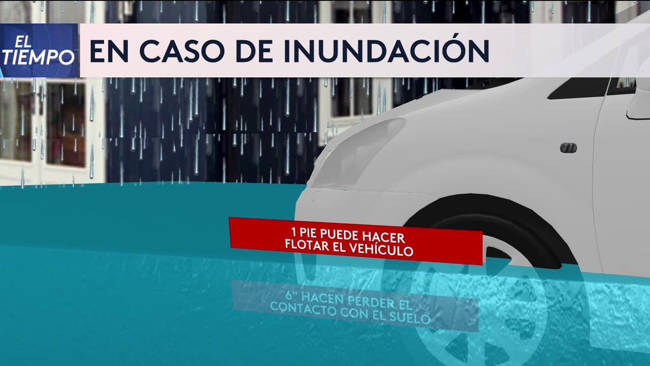 Granizo en el norte de Texas: así puedes proteger tu auto de daños