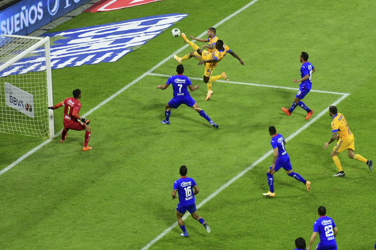 Tigres gana 0-1 en la vuelta de los cuartos de final,, pero no es suficiente para meterse a la siguiente ronda y son eliminados del Guard1anes 2020.