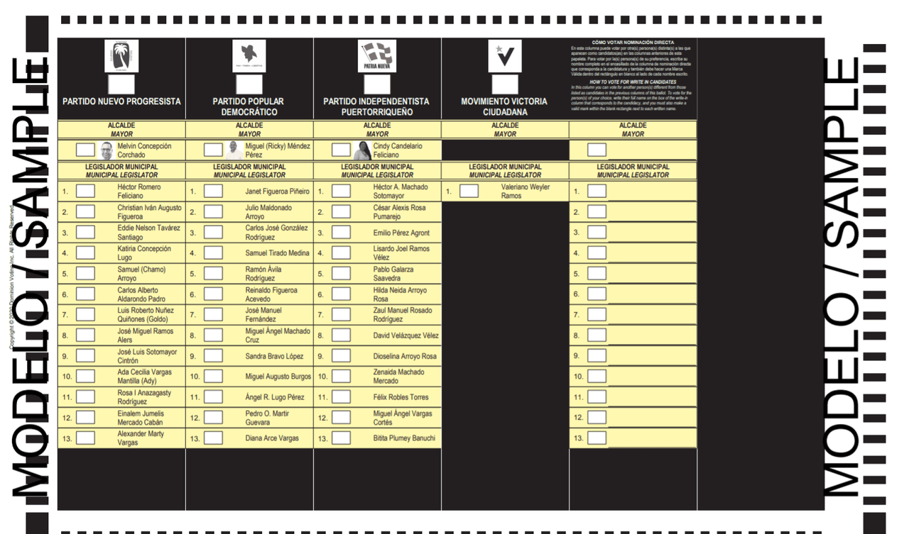 Papeleta modelo alcaldía Isabela