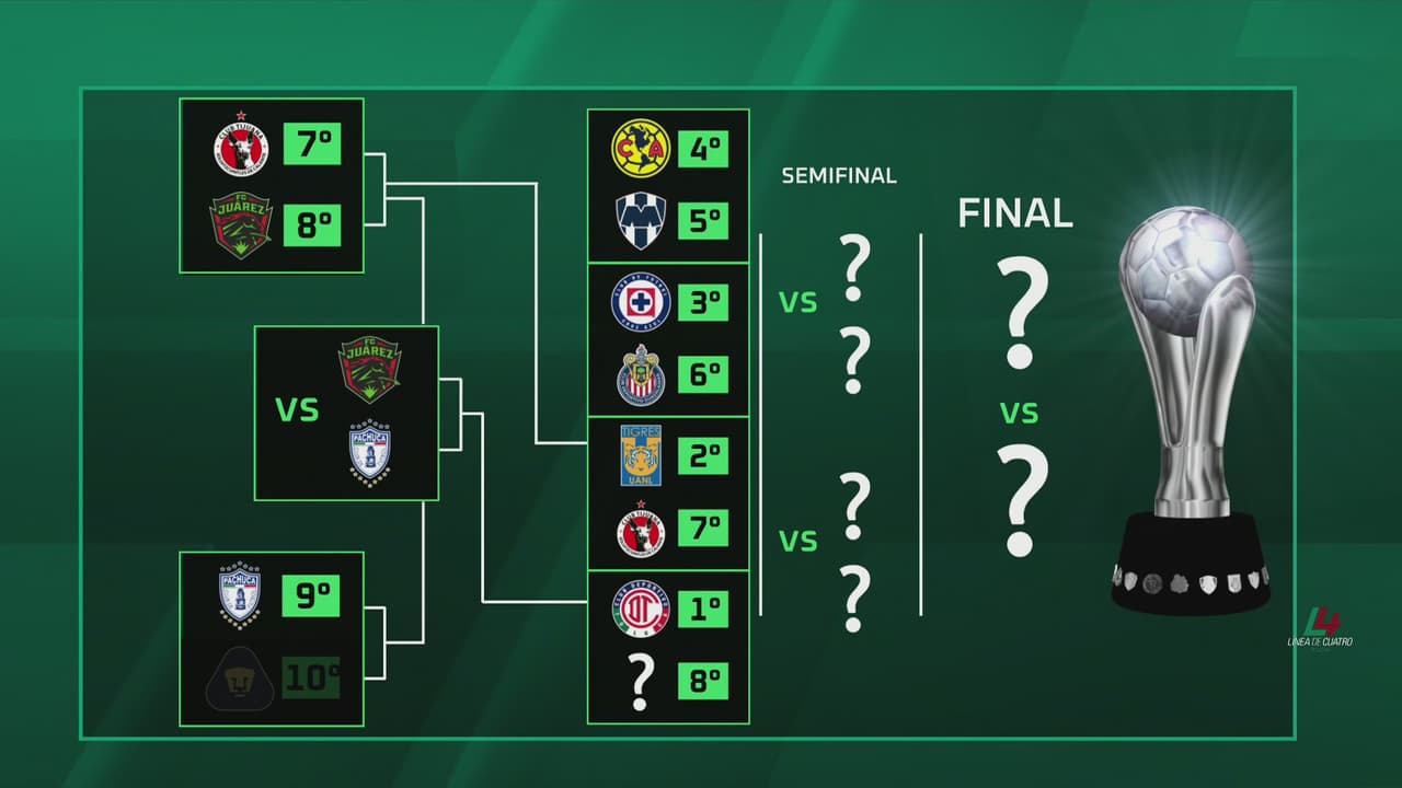 Se define partido final en busca del último boleto a Cuartos