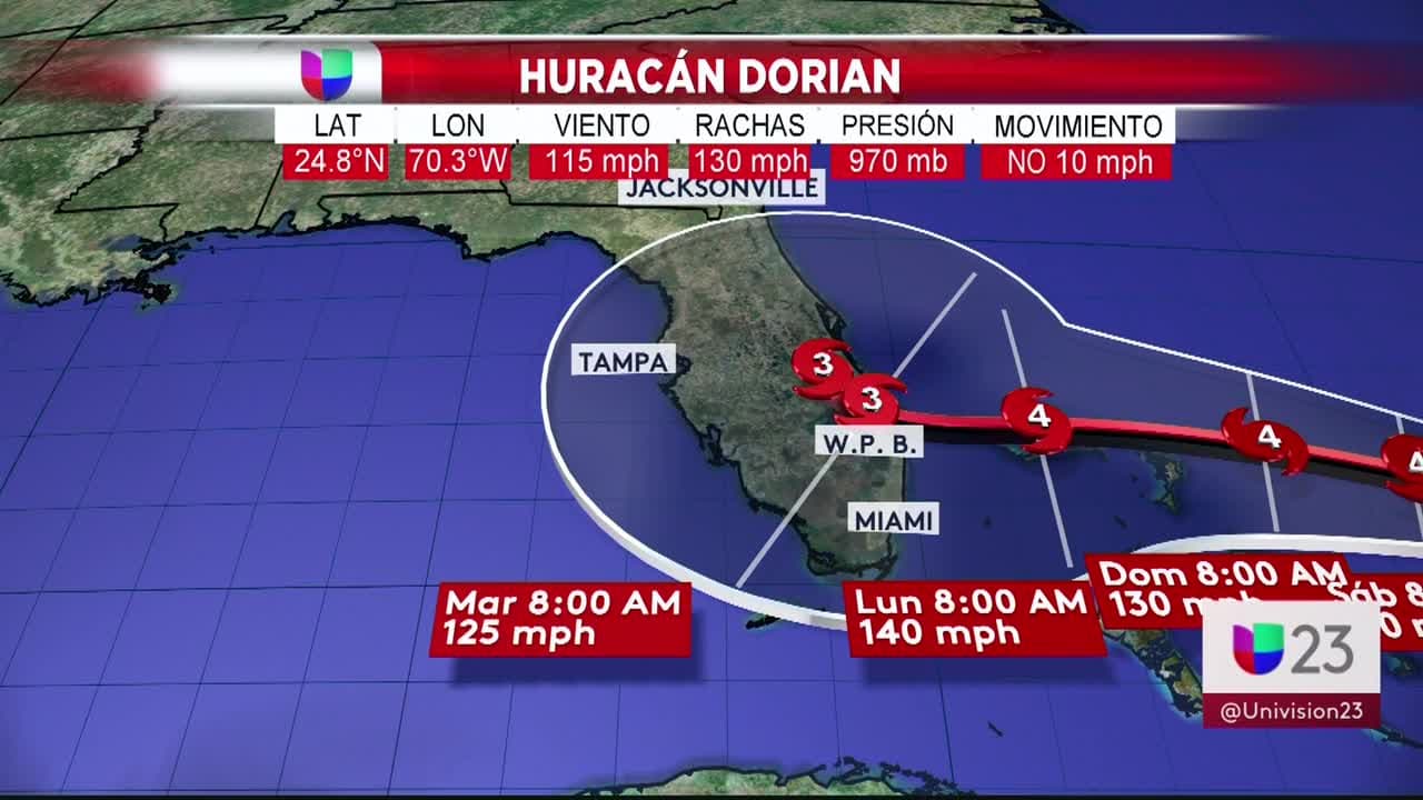 Esta sería la trayectoria del huracán Dorian según el último pronóstico del Centro Nacional de Huracanes 