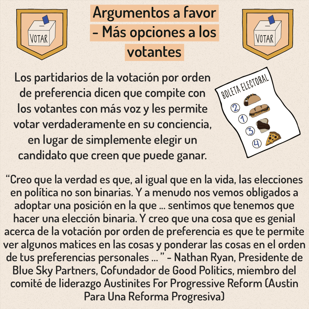 Puedes votar desde ahora hasta el 4 de mayo. Aquí hay información sobre la Propuesta E para ayudarlo a tomar una decisión más informada al votar.