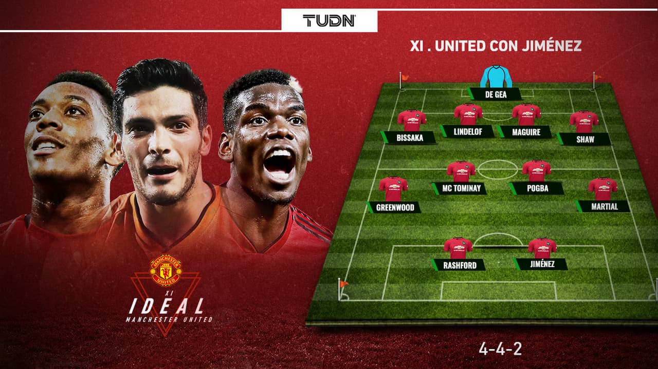 - Con esta formación que es un 4-4-2, al momento de defender, los extremos son capaces de bajar y colaborar en defensva.
<br>- La dupla Rashford-Jiménez en ataque luce interesante para generar peligro constante en el área rival.