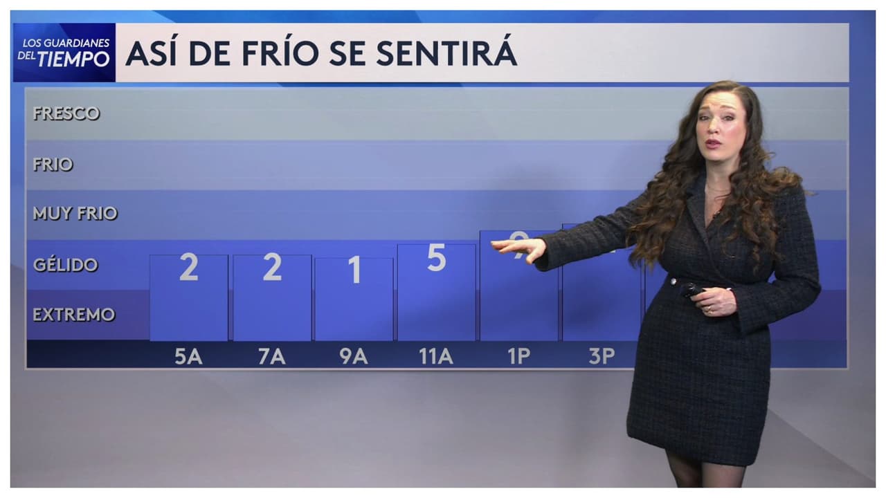 Pronóstico del tiempo hoy en Nueva York: Las temperaturas siguen en descenso