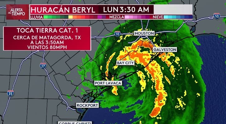 Beryl toca tierra en el condado de Matagorda, Texas como un huracán categoría 1