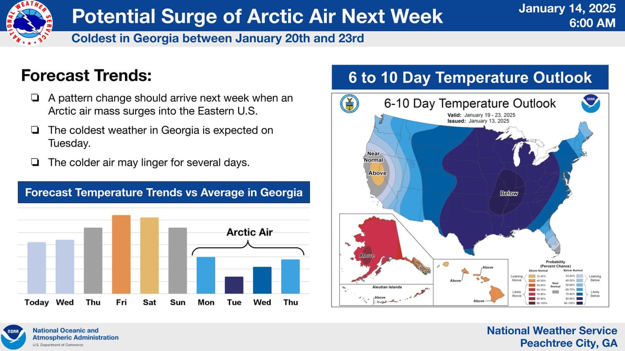 <b>Un frente ártico acompañado de una posible tormenta invernal se acerca a Georgia</b> trayendo temperaturas por debajo del punto de congelación
<b> la semana que arranca el 20 de enero.</b>