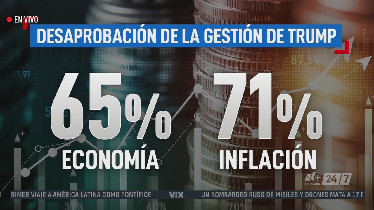 Política: ¿La economía en EEU será un 'punto débil' para Donald Trump?