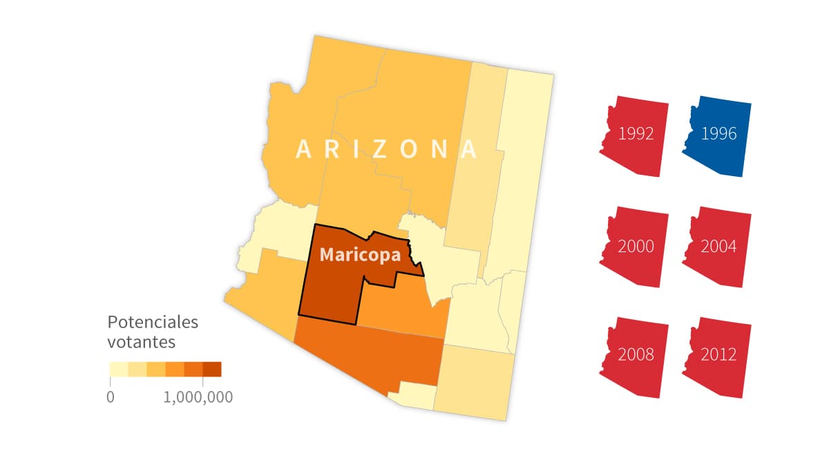 Arizona: un bastión que los republicanos pueden perder