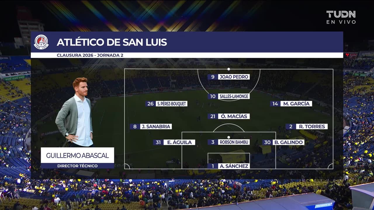 América vs. Atlético San Luis - Resumen del partido