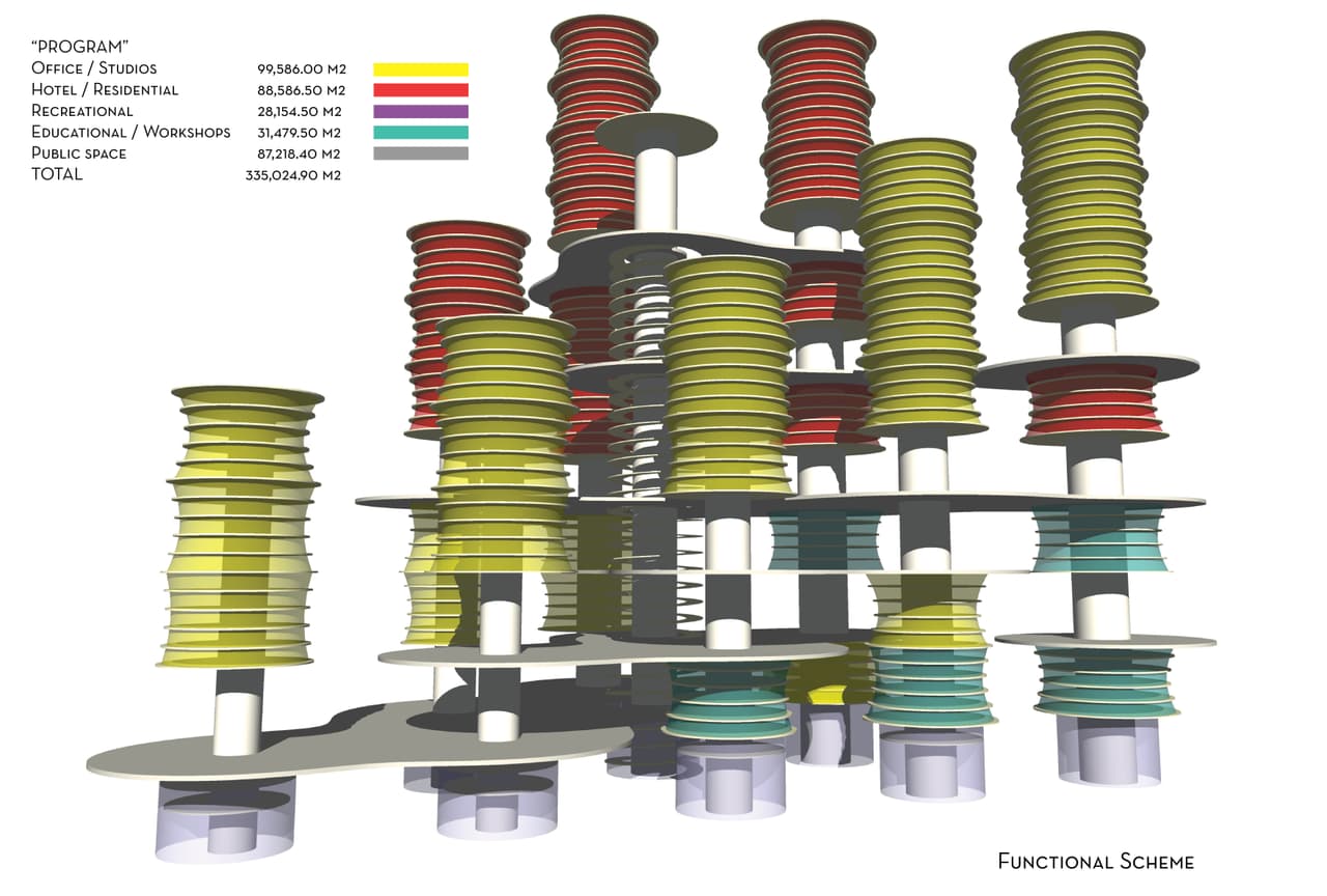 La propuesta se compone de nueve torres de bambú interconectadas para su estabilidad. Cada torre está formada por dos cilindros concéntricos con unidades modulares de 20 metros de alto, ya que esa altura puede ser cubierta por una única caña de 30 metros de largo.