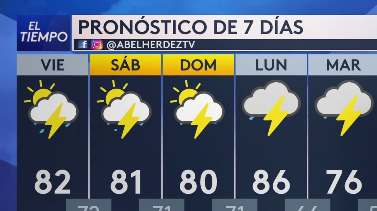 Pronóstico del tiempo hoy en Miami: se pronostican lluvias y tormentas; el termómetro alcanzará 82°F