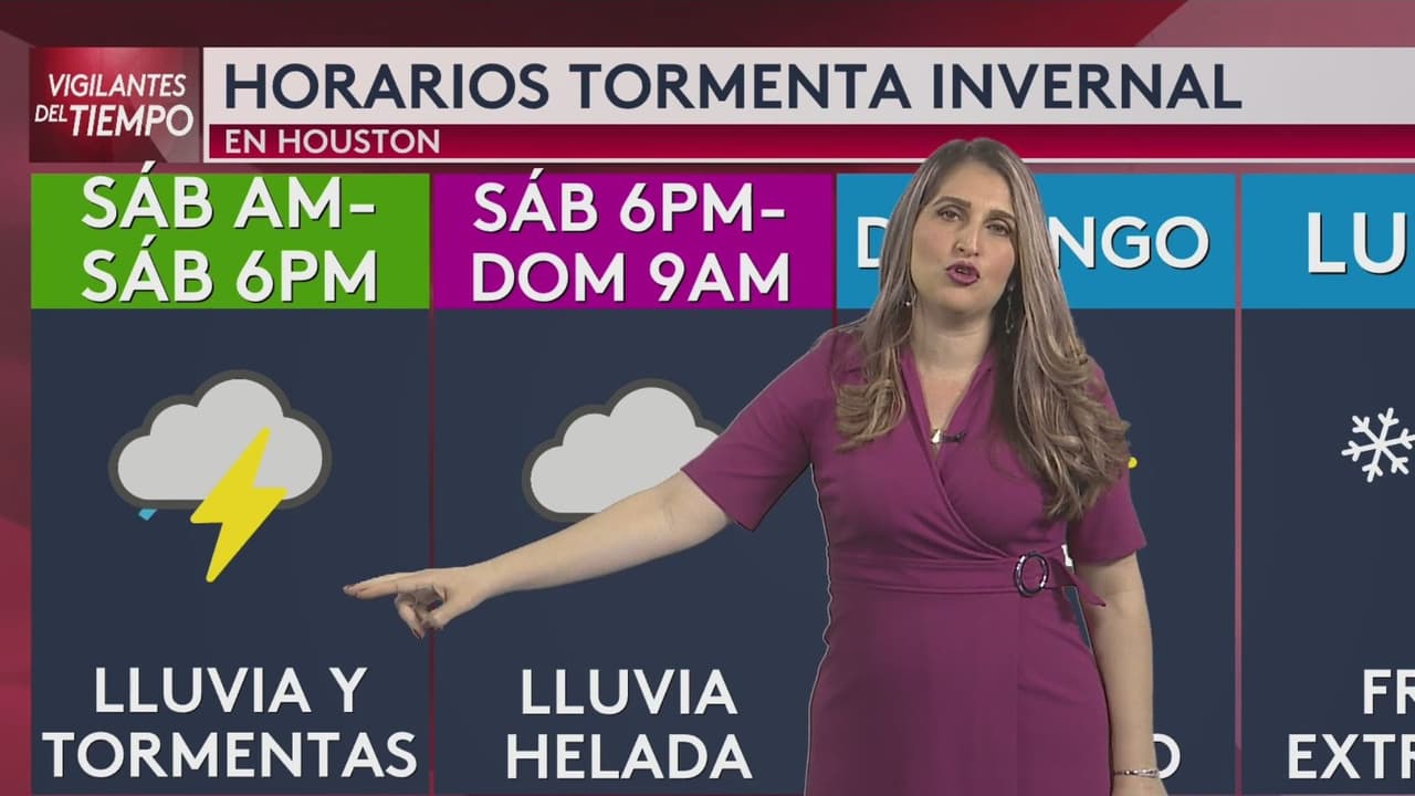 ¿Cuántos días durará el frío extremo en toda el área de Houston? Meteoróloga responde