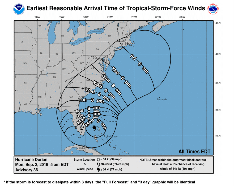 Previsión del trayecto de Dorian en los primeros tres días de esta semana.