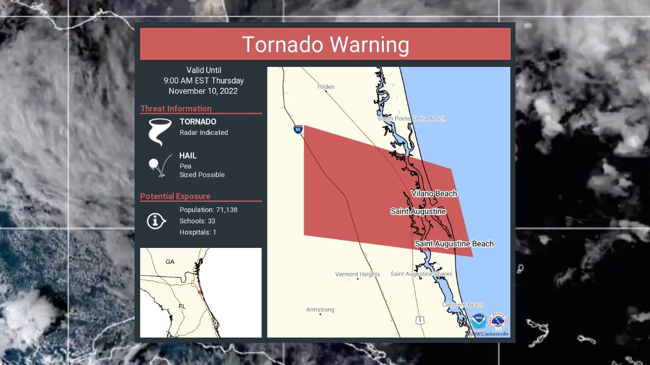 Emiten alertas por el paso de Nicole por Florida Central