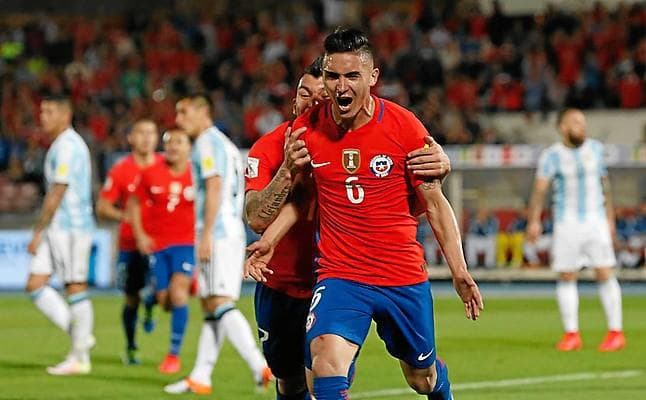 Sporting Kansas City estaría cerca de fichar al chileno Campeón de América Felipe Gutiérrez