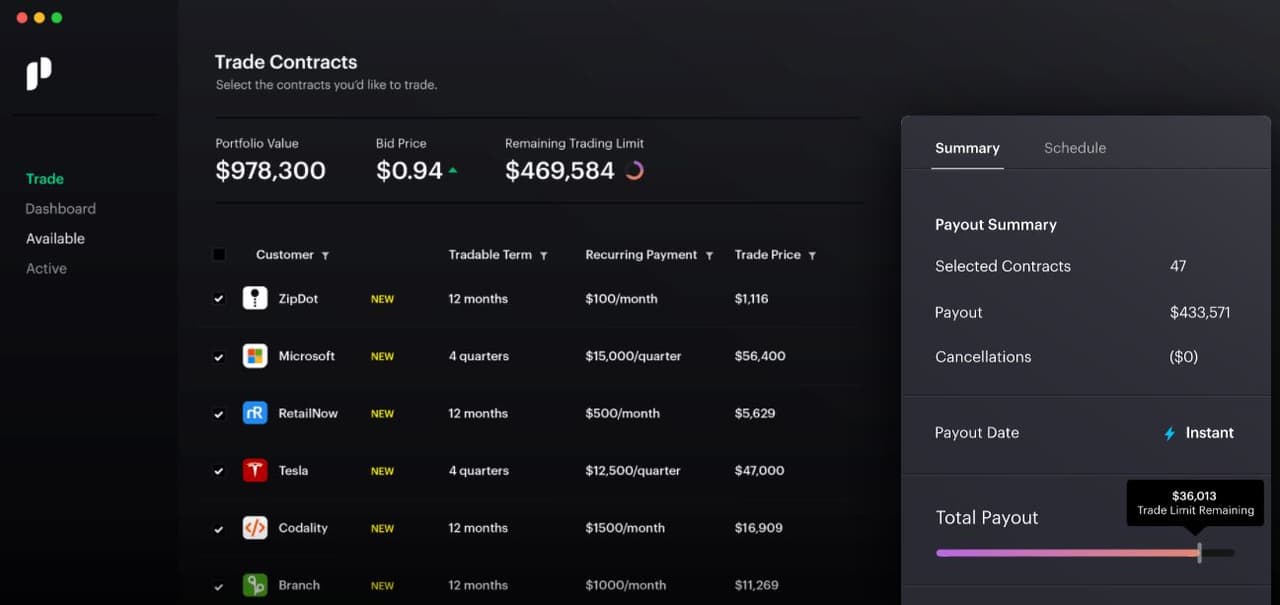 <b>Pipe</b> es un nuevo tipo de mercado que permite a los empresarios hacer crecer su negocio tratando los flujos de ingresos recurrentes como un activo de capital que puede ser utilizado para escalar sin necesidad de adquirir deuda o buscar nuevos inversores. La empresa, que se trasladó en 2020 desde California, abrió en octubre su primer microhub en el distrito empresarial de Wynwood, en Miami.