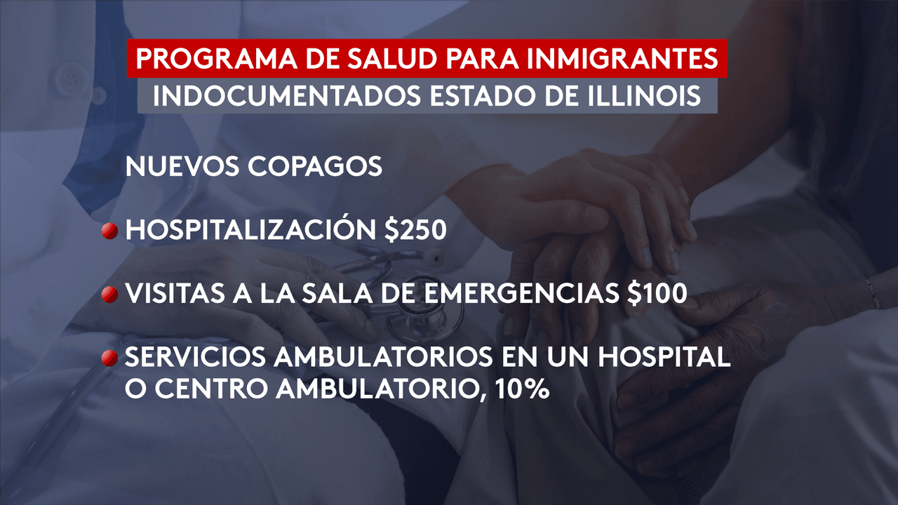 Cambios en el programa de salud para inmigrantes