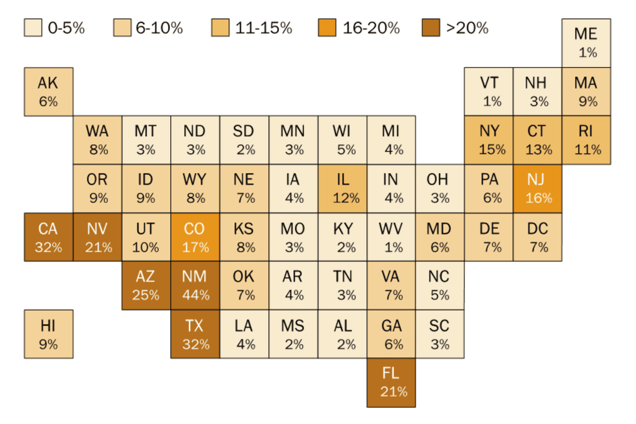 Nuevo México, California y Texas tienen las proporciones más altas de votantes elegibles que son latinos, de acuerdo al análisis del Pew Research Center la Encuesta sobre la Comunidad Estadounidense de 2020 (IPUMS)