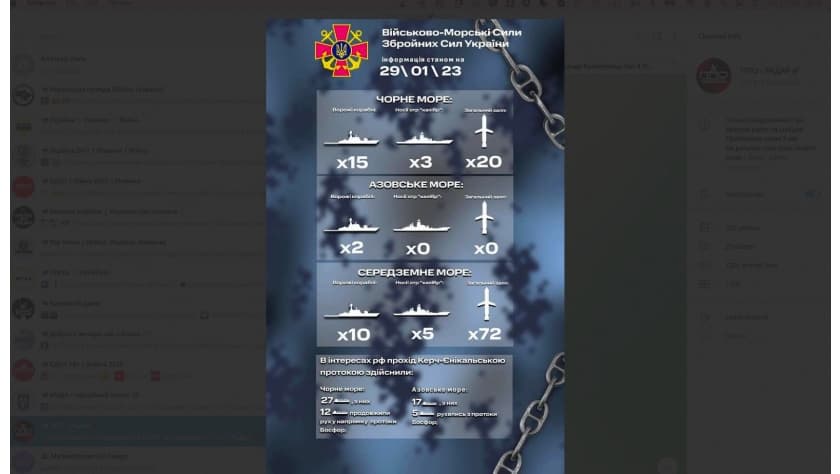 En los canales de Telegram usados por los ucranianos se informa del tipo de equipos que están cerca, las capacidades de disparo que tienen y la cantidad de parque con la que cuentan.