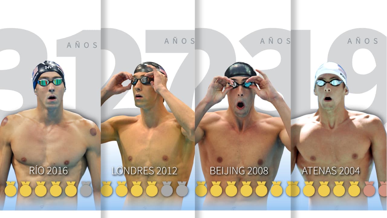 El gigantesco legado de Michael Phelps en sus cinco Juegos Olímpicos