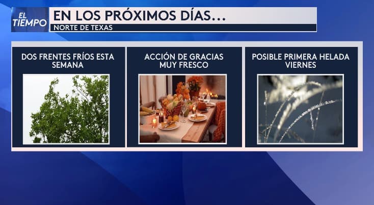 En resumen, ten en cuenta el pronóstico, vístete con tu suéter y mantas, y
<b>disfruta de una semana para dar gracias junto a tus seres queridos</b>.