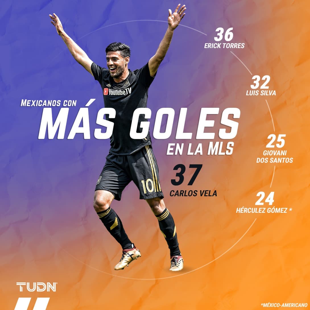 Carlos Vela