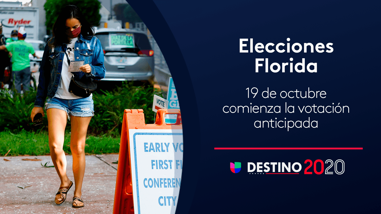 Votación anticipada en Florida: todo lo que necesitas saber