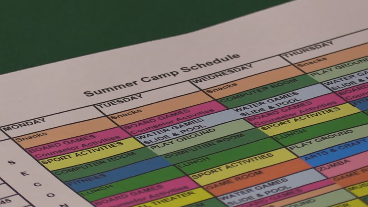 Aunque algunas padres todavía dudan si enviar o no a sus hijos a uno de estos campamentos, la recomendación de las autoridades es que, si deciden enviarlos, se aseguren de que el lugar cumpla contodas las medidas de distanciamiento social establecidas por los CDC, para evitar el contagio con el coronavirus.