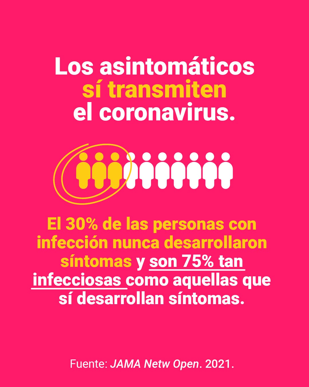 <a href="https://www.univision.com/noticias/pandemia-coronavirus-muertes-vacunas" target="_blank">Aquí puedes ver la verificación completa de<b> El Detector</b>. </a>
